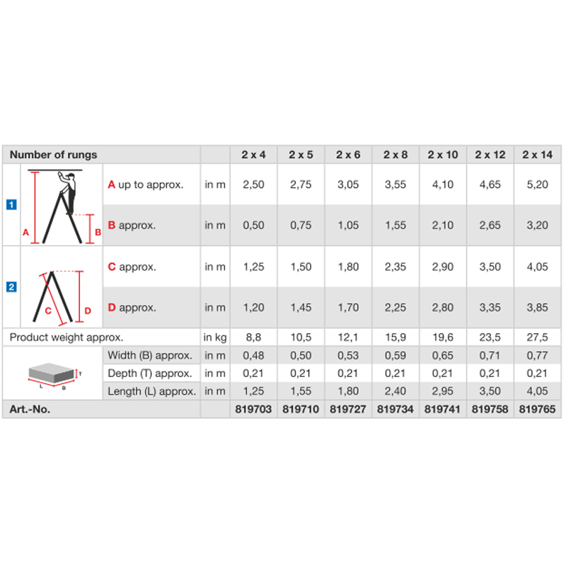 Scara dubla electroizolanta, fibra de sticla, 2x6 trepte, max 28000 V