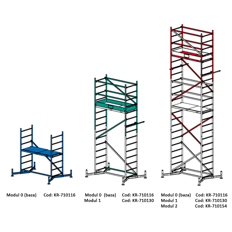 Schela Climtec 0,6 x 1.5m, aluminiu, inaltime lucru 3m, modul 0 (baza)