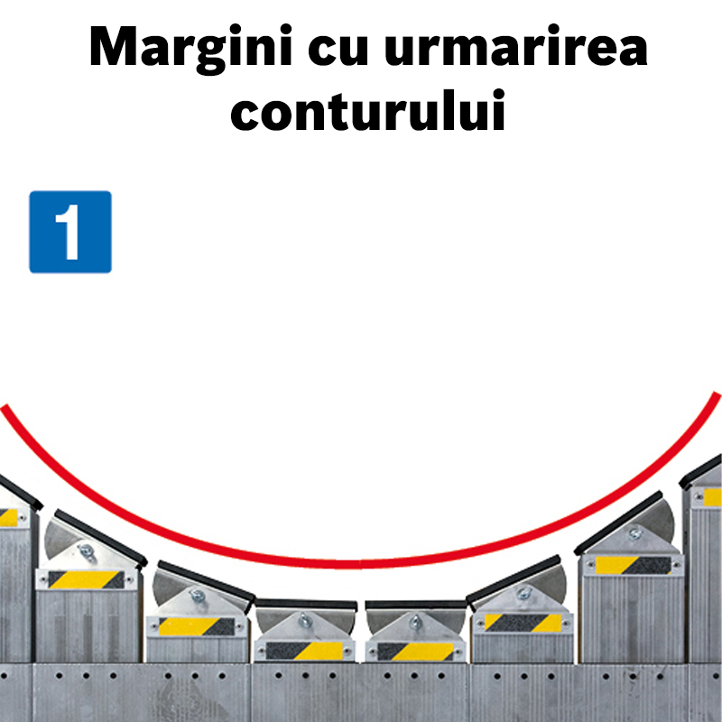 Platforme de lucru frontale - solutii de acces din aluminiu pentru vehicule feroviare si comerciale