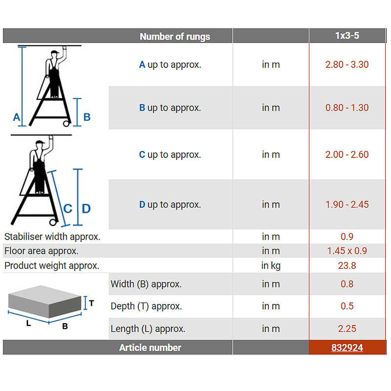 Scara STABILO SkyMatic mobila telescopica, dubla cu trepte pe o parte, 3-5 trepte