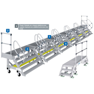 Platforme mobile de lucru laterale - solutii de acces din aluminiu pentru vehicule feroviare si comerciale
